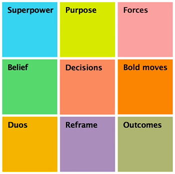 greatness grid