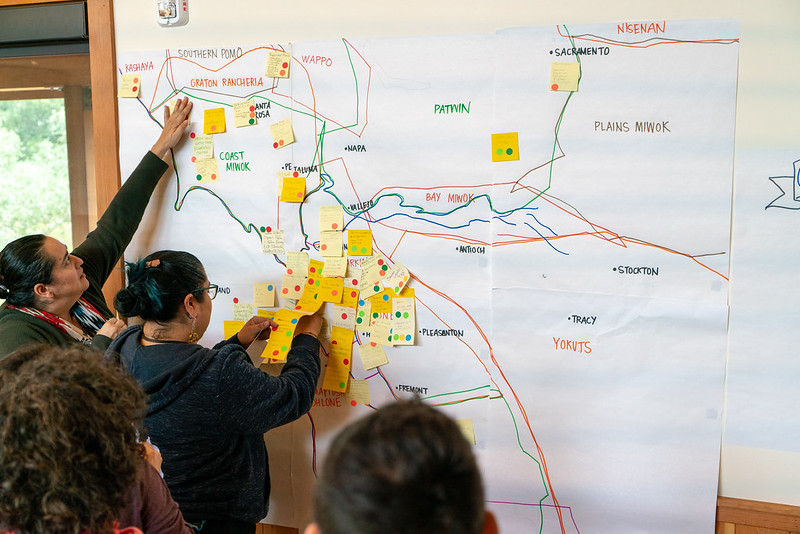 Photo from behind of 4 women placing stickies on a large map in the wall during a workshop session